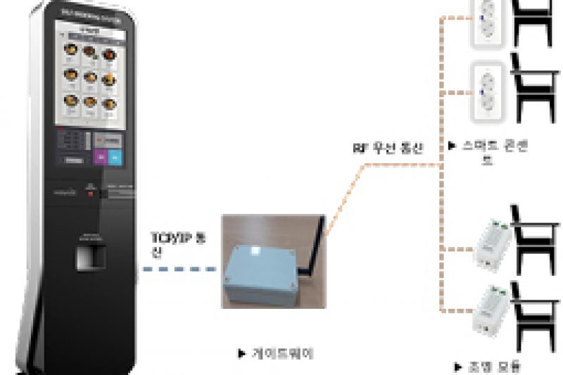 3553259522_8xkLsu5v_EC97B0EC84B1EB8C80_ED9988ED8E98EC9DB4ECA780_EB8C80ED919CEC9E91_EC8DB8EB84A4EC9DBC-2021-ED9881EC8BA0-